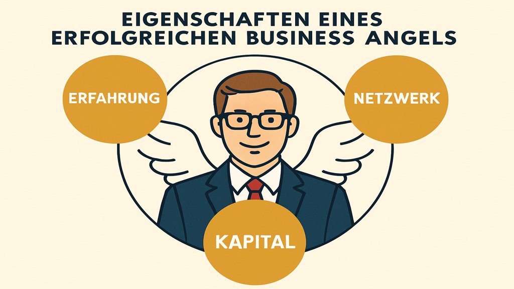 Infografik zu den Eigenschaften eines Business Angels.